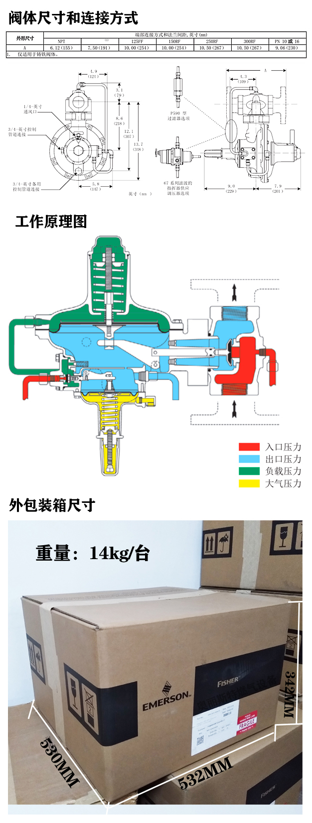 1635760883582314.jpg 299H螺紋重量.jpg